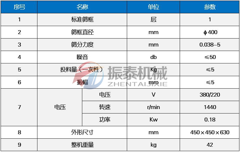 電池材料超聲波試驗篩技術(shù)參數(shù)