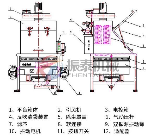 無塵投料站結(jié)構(gòu)圖