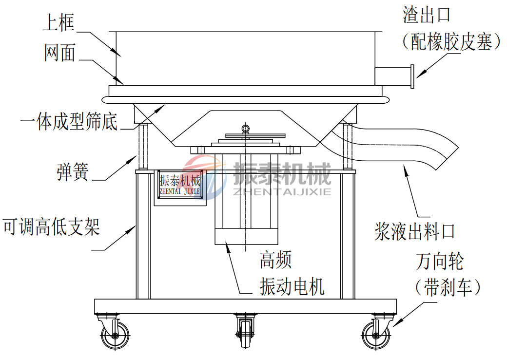 果汁過濾高頻振動(dòng)篩圖紙