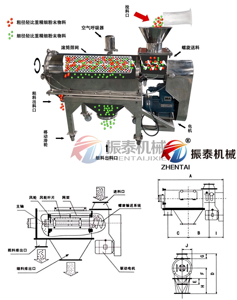 植物粉末臥式氣流篩工作原理