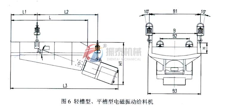 電磁振動給料機外形尺寸