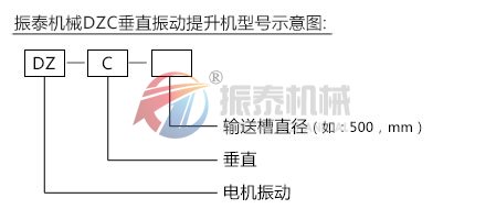 垂直振動提升機