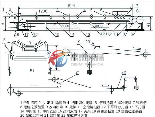 DT帶式輸送機(jī)結(jié)構(gòu)簡圖