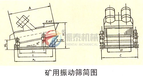 KZS礦用振動篩