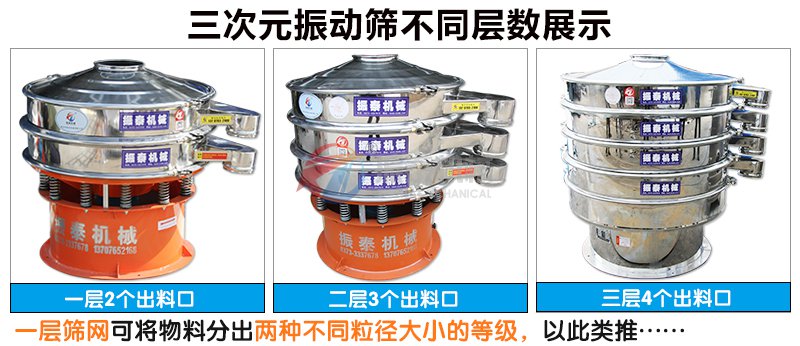 粗砂糖不銹鋼振動篩